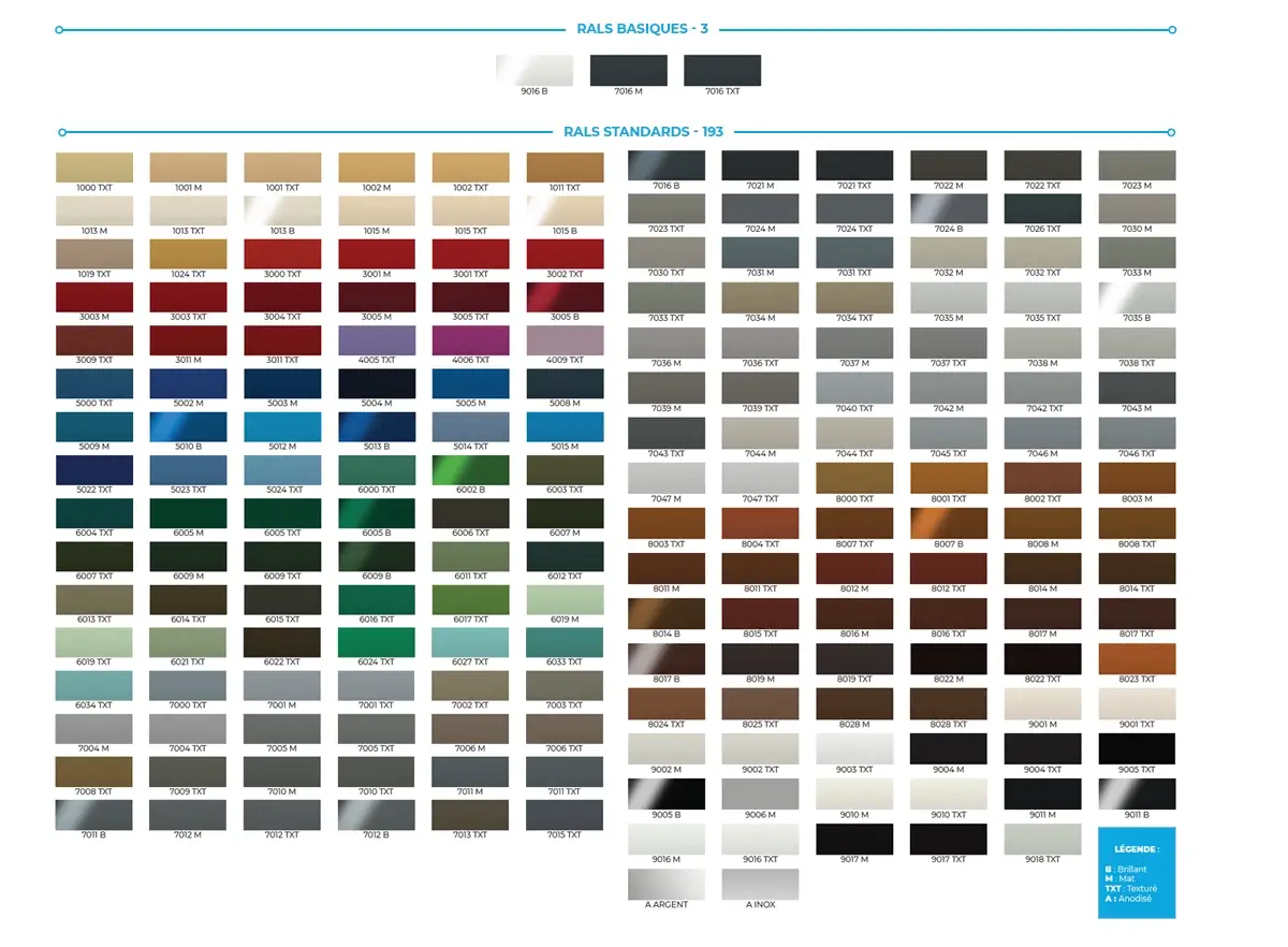 196 couleurs pour profilé du rideau de verre