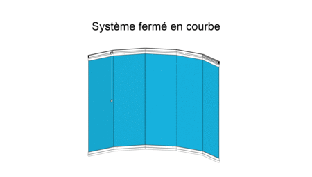 Configuration en courbe de la Paroi en Verre Rétractable Glass Systems