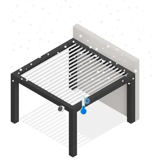 Fonctionnement des lames orientables Pergola Bio en cas de neige