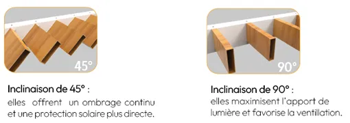 pergola deco autoportées en aluminium de couleur grise avec lames orientables motorisées